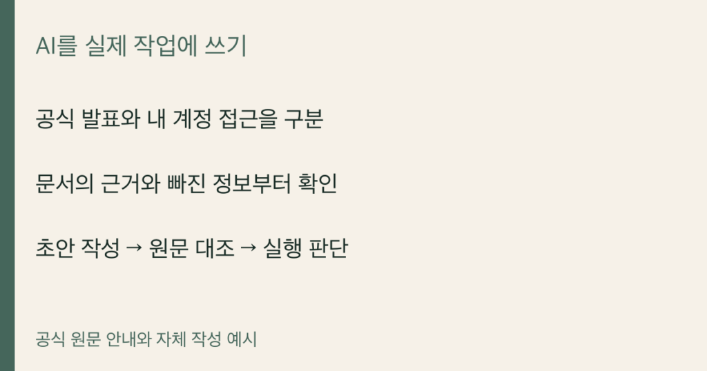 공식 발표와 내 계정 접근을 구분 · 문서의 근거와 빠진 정보부터 확인 · 초안 작성 → 원문 대조 → 실행 판단