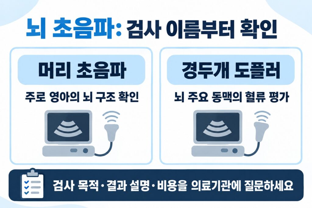 머리 초음파와 경두개 도플러의 검사 목적 구분